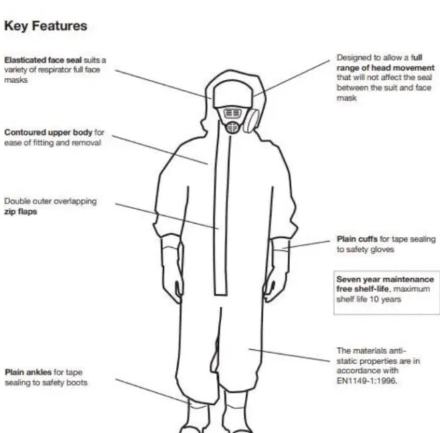 Cleaning Chemical Hazmat Nuclear Survival Coverall Suit Paintball Film Spraying